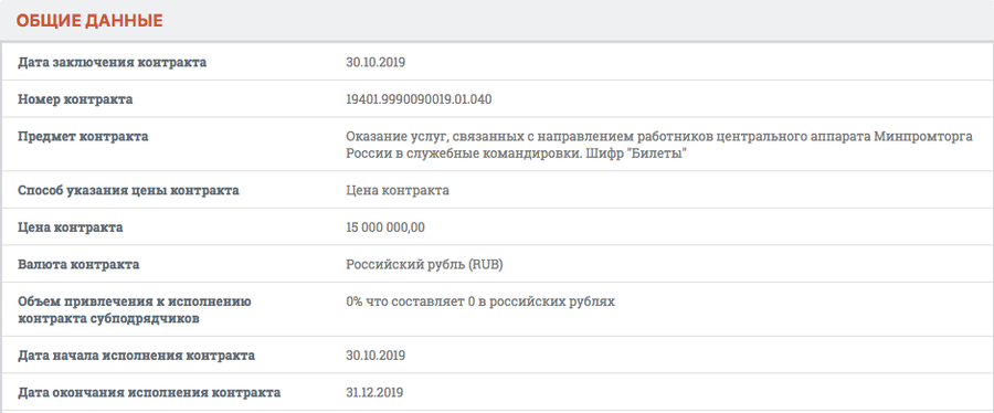 контракт на сайте госзакупок dzzidzhieixkkmp