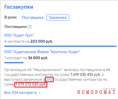 «Подводные крылья» экс-замминистра Олерского?