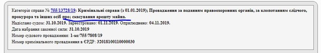 что известно о «бизнесе» афериста Александра Лицкевича