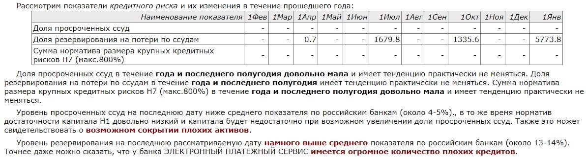 Слева воры в законе: Заза Каркалая, Малхаз Миндадзе, Рамаз Цикоридзе, Георгий Углава (Тахи) и Роин Углава (Матевич)