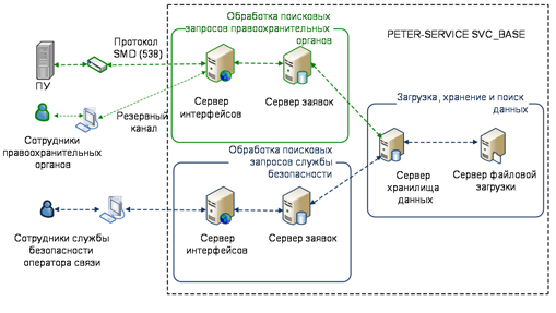 IP-mini-dc41f958-5f67-6ad2-2ed9-f9573dd93338 quzikdiheiqrzglv