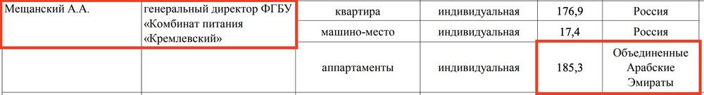Compromat.Ru: 73003 Compromat.Ru: 73003