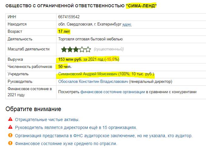 Эпатаж, скандалы и финансовые махинации: что известно о миллиардере Симановском и его торговой империи «Сима-ленд»