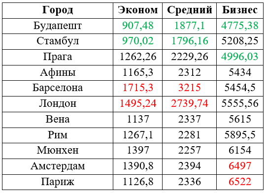 пушилин dqhidzqitqikqkmp