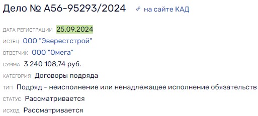 Арест и коррупционные схемы Шарипова в Санкт-Петербурге