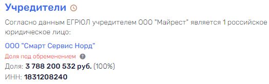 Как крылышки из Кентукки прилетели к Олегу Волину