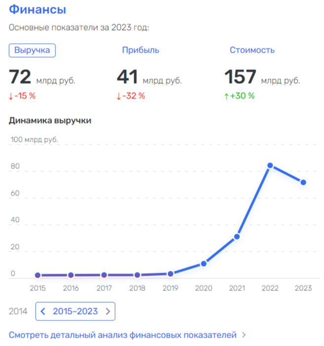 Литваку надают по ОТЭКО?