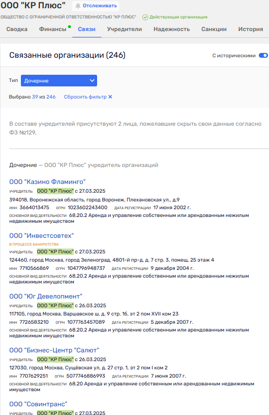 С приветом от Удодова: реинкарнация Клячина под прикрытием ЗПИФ и Грефа? С приветом от Удодова: реинкарнация Клячина под прикрытием ЗПИФ и Грефа?