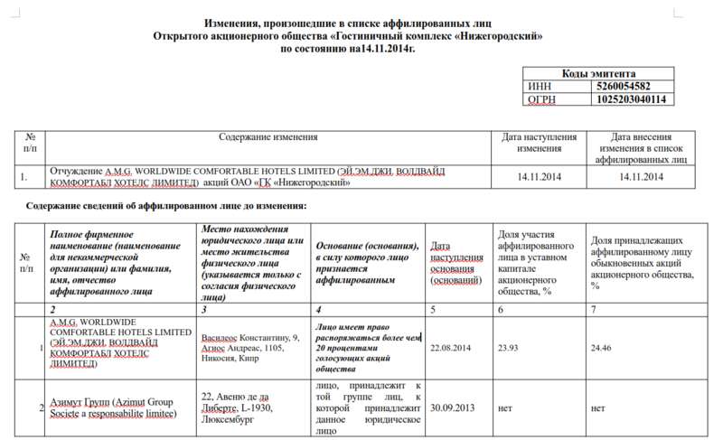 С приветом от Удодова: реинкарнация Клячина под прикрытием ЗПИФ и Грефа? С приветом от Удодова: реинкарнация Клячина под прикрытием ЗПИФ и Грефа?