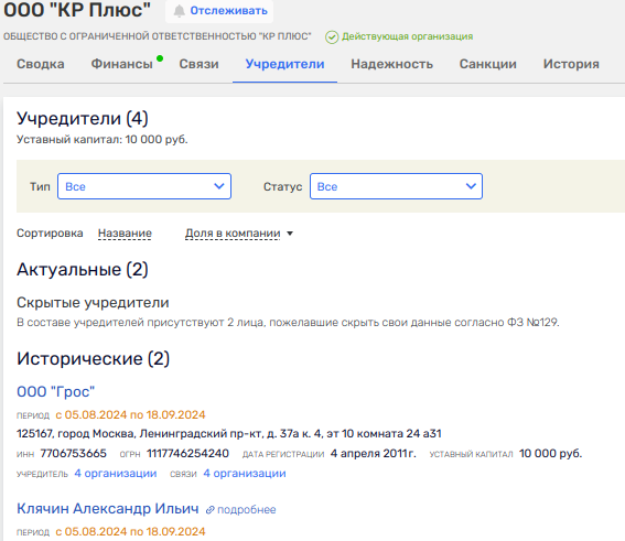 С приветом от Удодова: реинкарнация Клячина под прикрытием ЗПИФ и Грефа? С приветом от Удодова: реинкарнация Клячина под прикрытием ЗПИФ и Грефа?