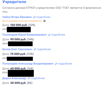 Операция «Слияние»: от перемены губернаторов Али Узденов не меняется