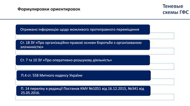 Теневые схемы ГФС. Кто управляет таможней. Сколько остается в тени 27