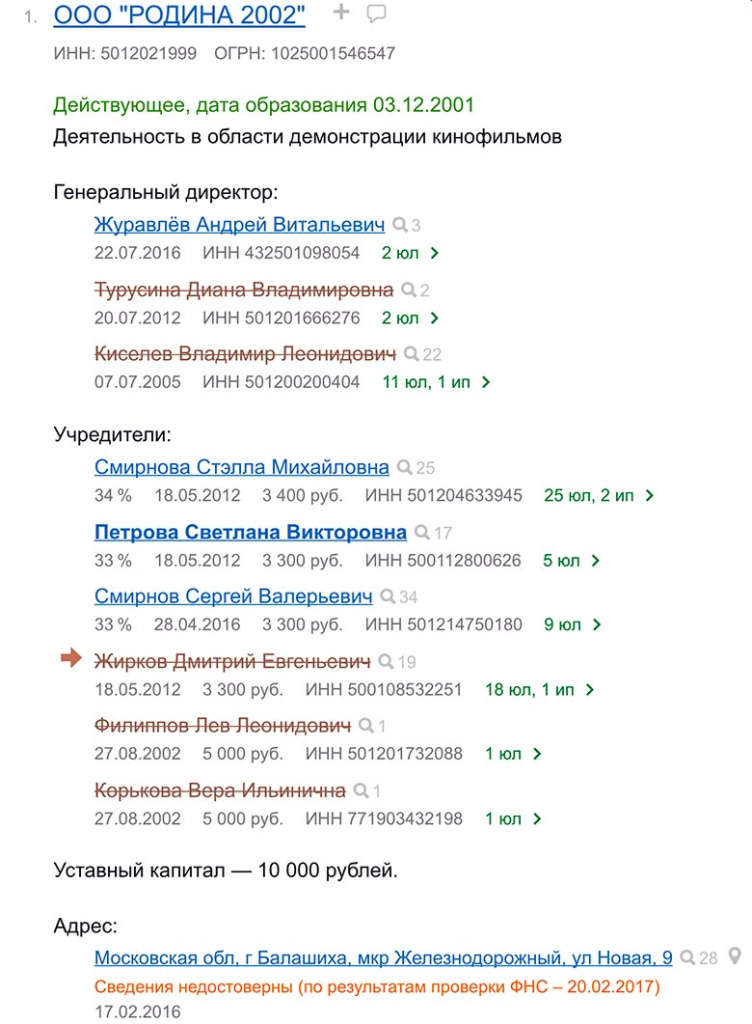 Сын Жиркова имел общий бизнес с женой Анатолия Петрова