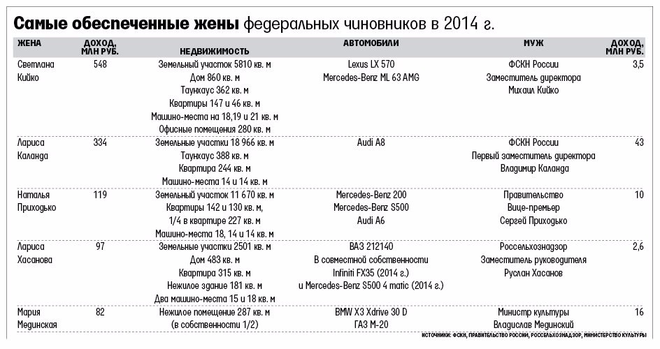 Министр энергетики Израиля Сильван Шалом qehidzrixdihekmp