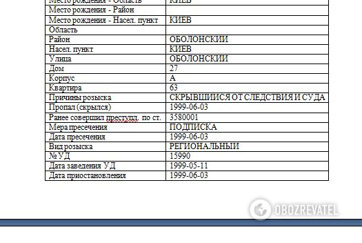 Ð?Ð½ÑÐ¾ÑÐ¼Ð°ÑÐ¸Ñ Ð¾ ÑÐ¾Ð·ÑÑÐºÐµ Ð¢Ð¸ÑÐµÐ½ÐºÐ¾