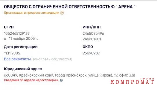 Владимир Сарченко и его «Красстрой»: как уходят придворные застройщики qztiqtriqheiddeglv