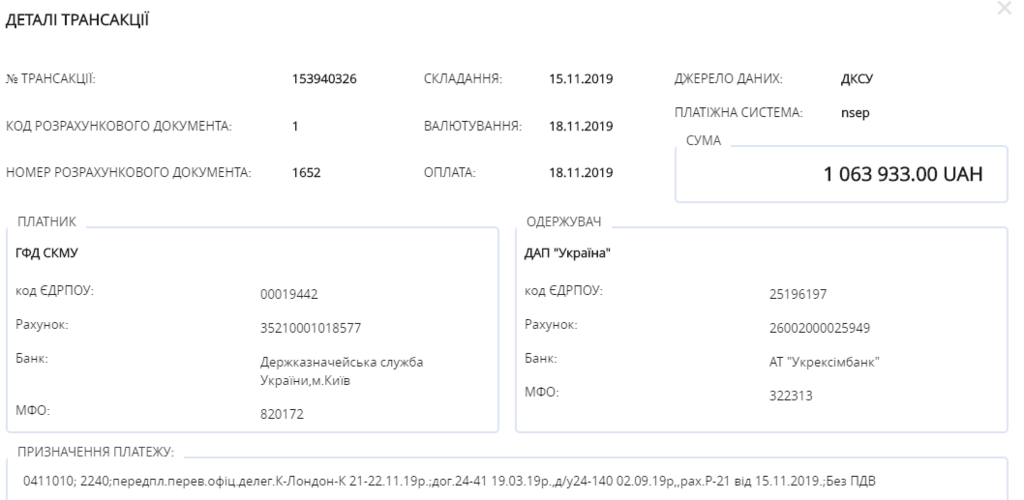 За перелет пришлось заплатить больше миллиона