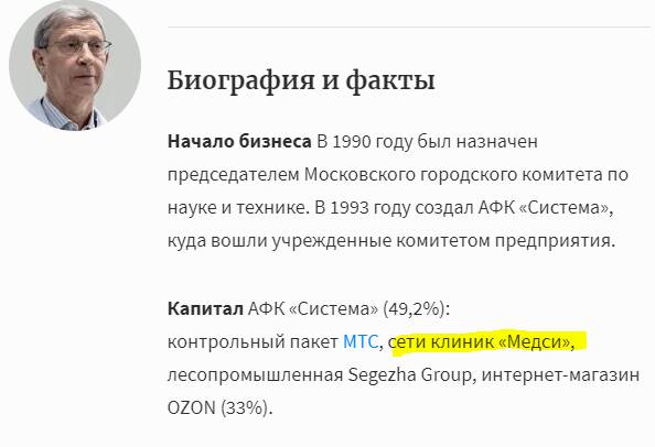 «Медси» и «Евроонко» массово вывозят трупы пациентов