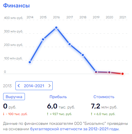 Убийство с видом на "Украину" qxkiqkuiehiqkdvls