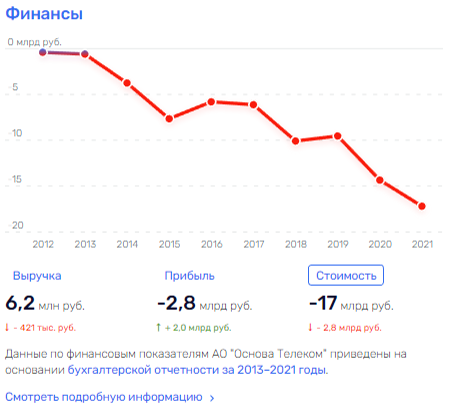 "Энергию" Юсуфовых направят в нужное русло "Энергию" Юсуфовых направят в нужное русло